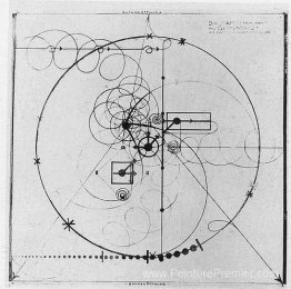 Diagramme pour la danse gestuelle