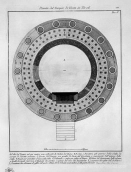 Plan du temple de Vesta à Tivoli