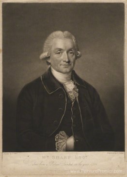 William Sharp