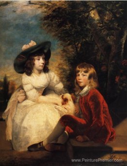 Les enfants de John Julius Angerstein