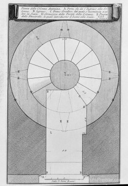 Carte de la colonne Antonine