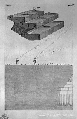 Les antiquités romaines, t. 4, planche xxix. Suivant le tableau