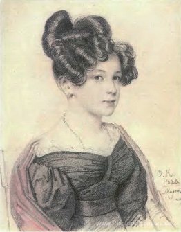 Portrait d'Anna Olenina