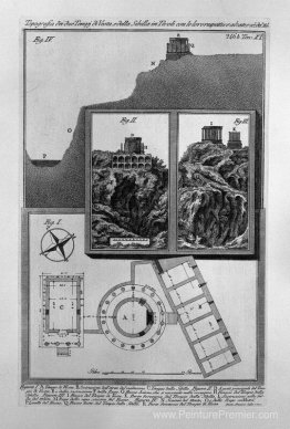 Topographie des deux fois de Vesta et de la Sibyl à Tivoli avec