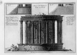 Côté du temple de Vesta à Tivoli